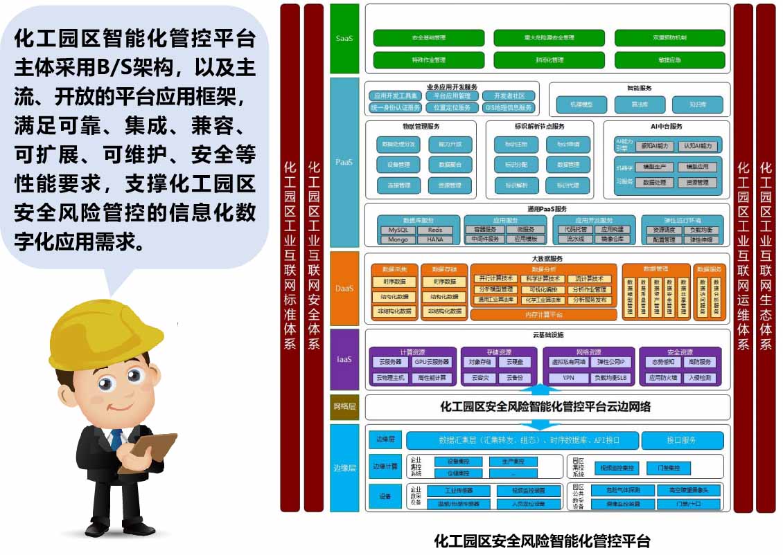 國家應急管理部辦公廳頒布兩項平臺建設(shè)指南