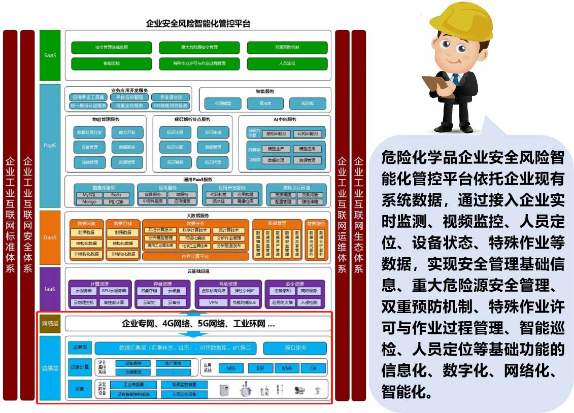 國家應急管理部辦公廳頒布兩項平臺建設(shè)指南